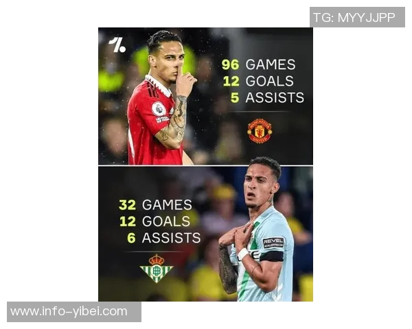 安东尼贝蒂斯首秀后禁区外进球6个五大联赛仅次于姆巴佩