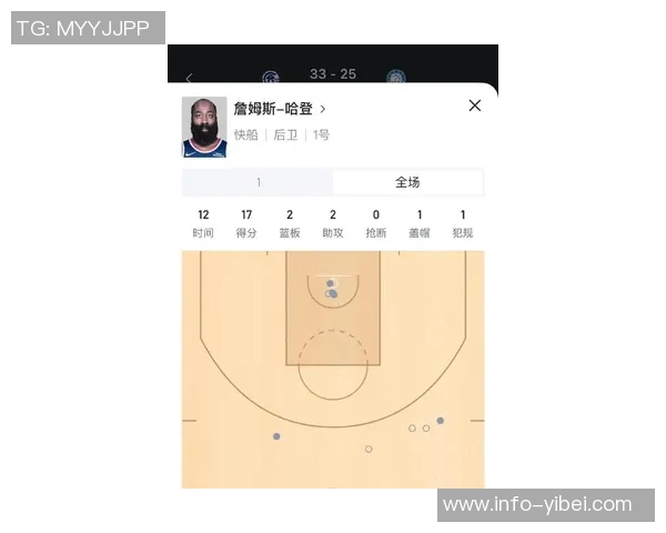哈登表现不佳17投5中失误频繁但罚球稳定助球队保持颜面